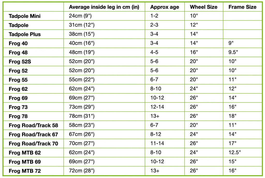 Frog Bikes Frog Road 67